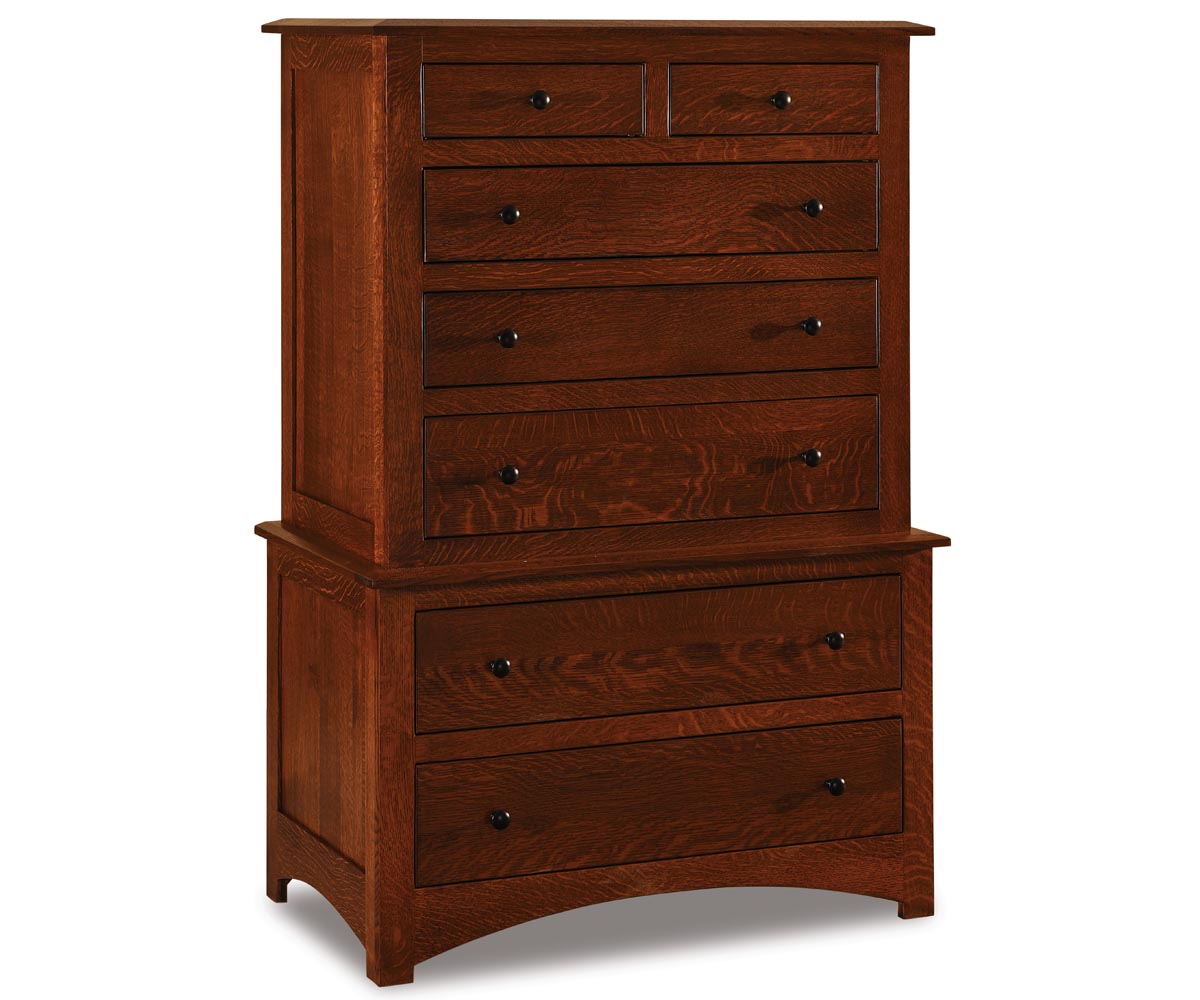 Finland Chest On Chest